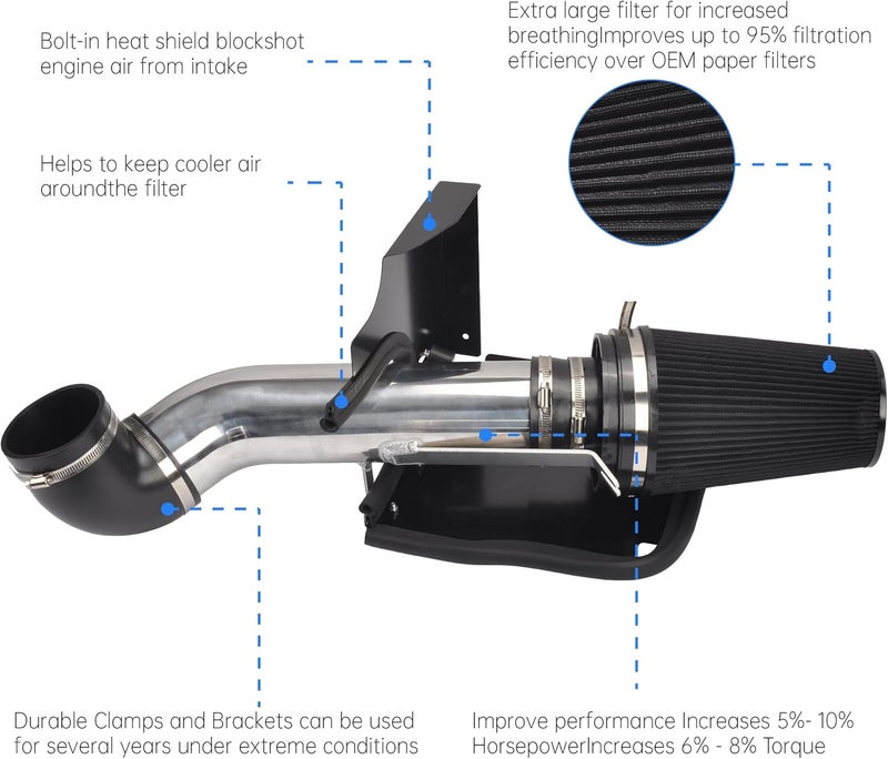 GESEXI 4" Cold Air Intake System + Heat Shield Compatible with 1999-2006 GMC/Chevy V8 4.8L/5.3L/6.0L Silverado 1500/2500/3500 (Black & Silver) - Image 2